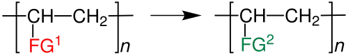 Polymeranaloge Reaktion (schematische Präsentation)