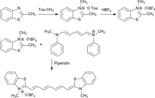 Synthese eines blauen Polymethinfarbstoffs mit Methyltosylat