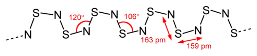 Strukturformel von Polythiazyl
