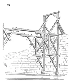 Vorschlag einer Auslegerbrücke nach Villard de Honnecourt aus dem 13. Jahrhundert
