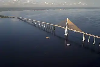 Ponte Rio Negro