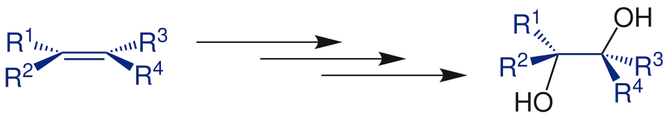Bruttogleichung der Prévost-Hydroxylierung