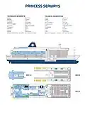 Decksplan der Princess Seaways