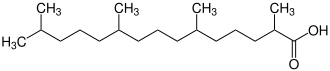 Struktur von Pristansäure