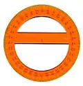 360-Grad-Winkelmesser