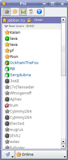 Psi-Roster