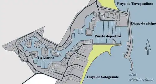 Plan (spanisch)