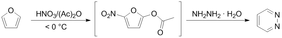 Pyridazin-Synthese aus Furan
