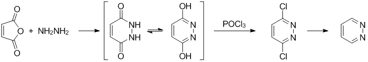 Pyridazin-Synthese aus Maleinsäureanhydrid und Hydrazin