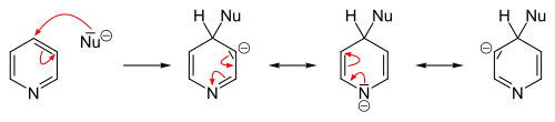 Nukleophile Substitution in 4-Position