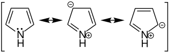 Mesomere Grenzstrukturen des Pyrrols