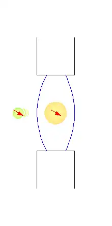 Dritter Schritt