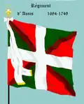 Rég Aunis
