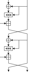 RC5
