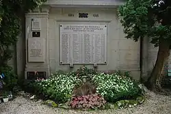Gedenktafel Kriegsteilnehmer Erster Weltkrieg