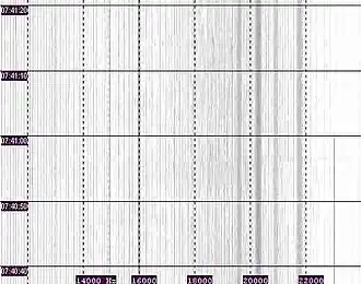 RJH77: Ende des Dauerträgers auf 23&nbsp;kHz