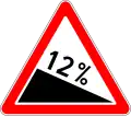 1.13 Gefälle