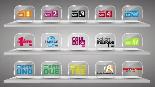 Radioprogramme SRG SSR