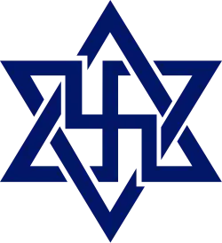 Rael-Bewegung