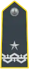 Dienstgradvergleich: Brigadegeneral der Guardia di Finanza