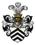 Wappen derer von Rappe nach Źernicki-Szeliga (1900)