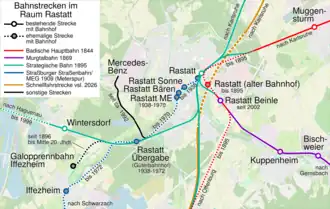 Entwicklung der Bahnstrecken im Raum Rastatt