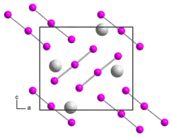 Kristallstruktur von Rubidiumtriiodid