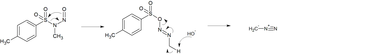 Reaktionsmechanismus der Herstellung von Diazomethan aus Diazald durch 1.3 Acylverschiebung.