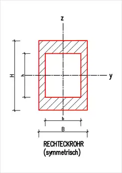 Rechteckrohr