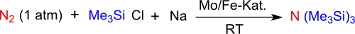 Reduktive Silylierung mit einem Mo-Fe-Katalysator