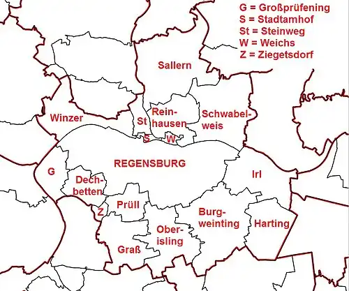 Gemarkungen