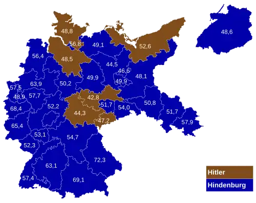 Zweiter Wahlgang
