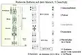 Reitende Batterie auf dem Marsch