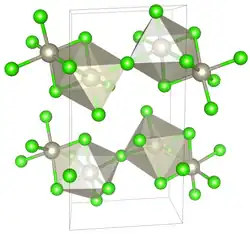 Elementarzelle von Rhenium(IV)-chlorid. Re2Cl9-Einheiten sind über Chloratome miteinander verbunden.