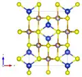 mit Blickrichtung parallel zur b-Achse