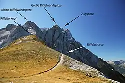 Riffeltorkopf Gipfelplateau und Riffelscharte