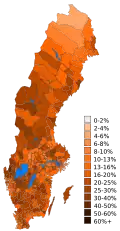 1982