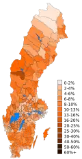 1998