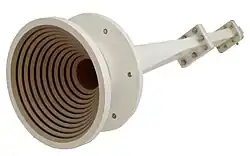 Rillenhornstrahler (Flächenantenne)