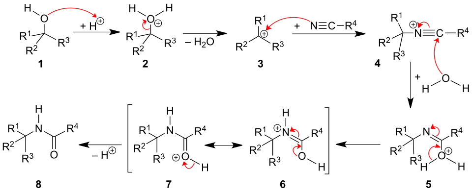 Mechanismus der Ritter-Reaktion