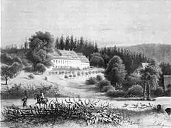 Schloss Dittersdorf (1455–1809)