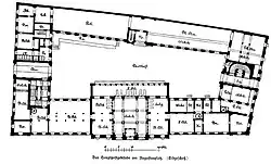 Historismus: Reichspostgebäude, Grundriss