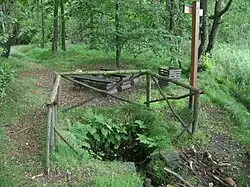 Röderquelle