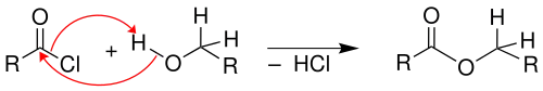 Nebenreaktion der Rosenmund-Reduktion
