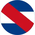 Uruguay