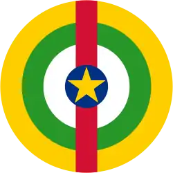 Zentralafrikanische Republik