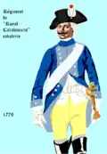 1779–1786