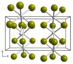 Kristallstruktur von Ruthenium(III)-bromid