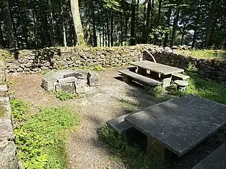 Picknickplatz