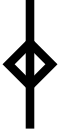 Variante des angelsächsischen Futhorc (Gear)